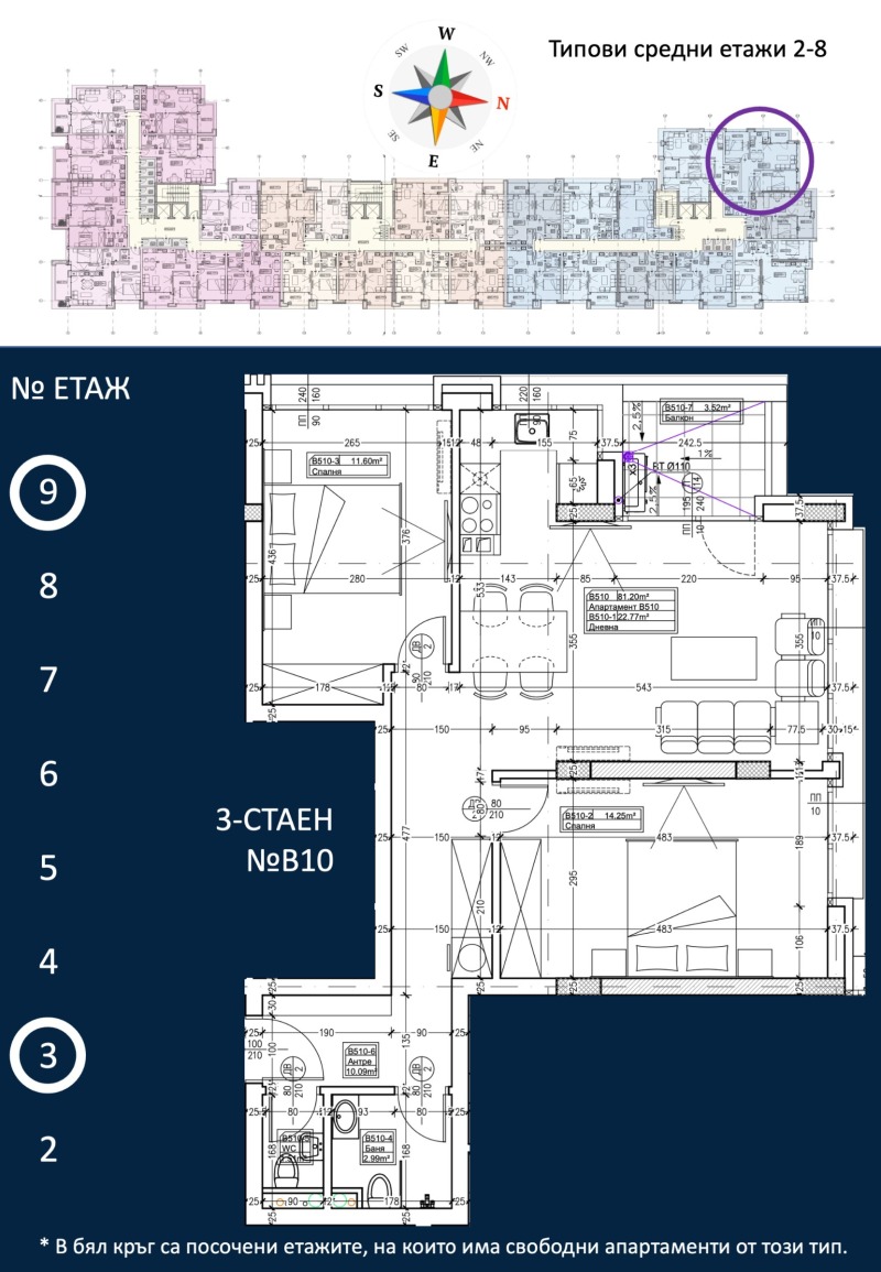 Продава 3-СТАЕН в град София, Дружба 1 - 96 кв.м / 244 465 € » 478 131.98 лв., ДЕЛТА 3 РИЪЛ ЕСТЕЙТ ТМ ООД