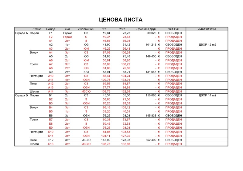 Til salgs  1 soverom Sofia , Drusjba 1 , 56 kvm | 10630865 - bilde [2]