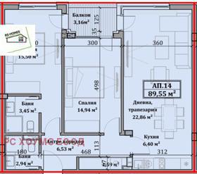 3- | Imot.bg    3