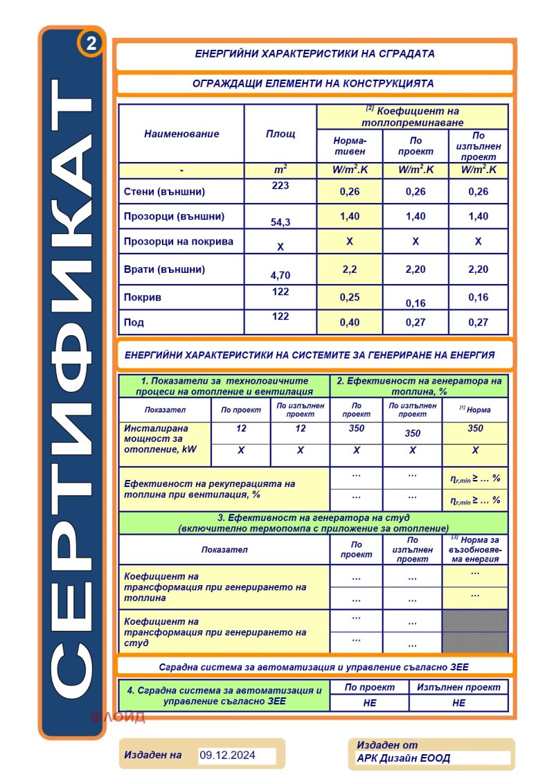 Продава КЪЩА, гр. Божурище, област София област, снимка 3 - Къщи - 45708983