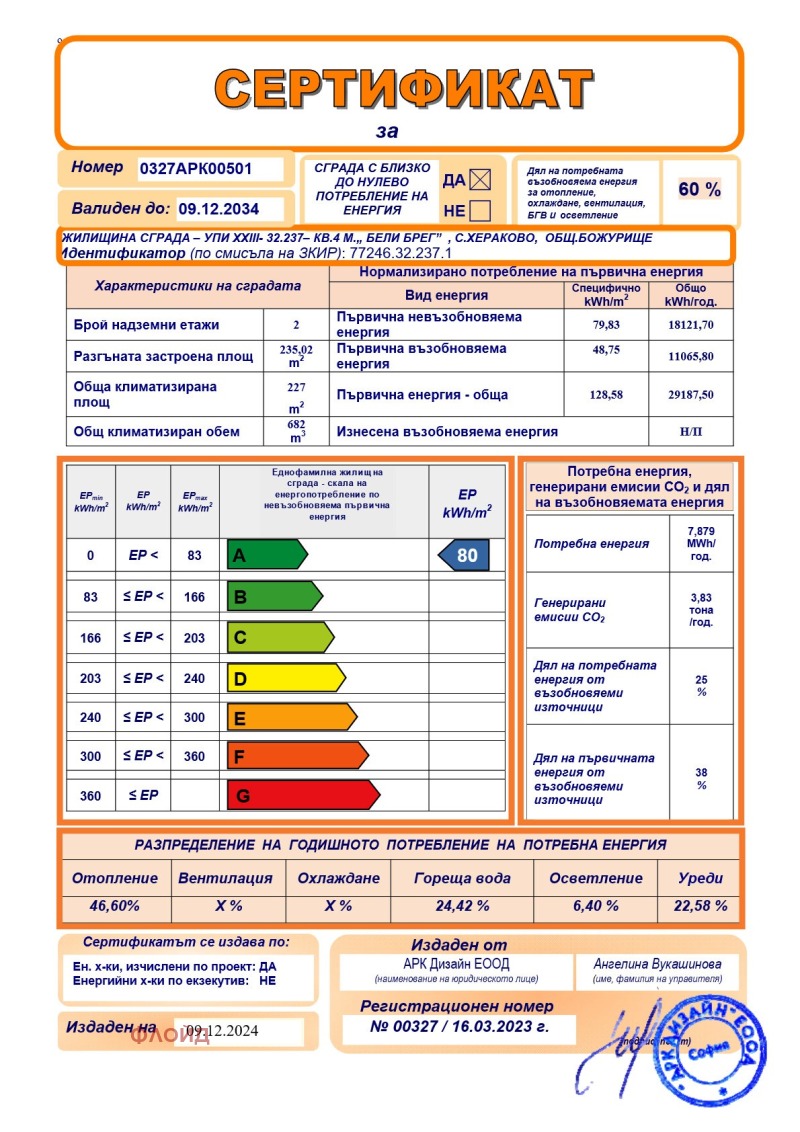 Продава КЪЩА, гр. Божурище, област София област, снимка 2 - Къщи - 45708983