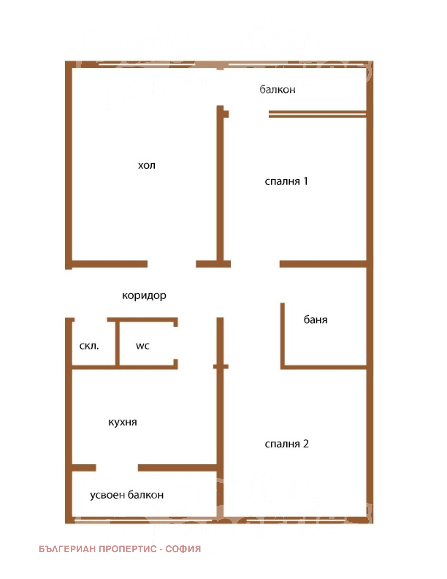 Продава 3-СТАЕН, гр. София, Овча купел 2, снимка 5 - Апартаменти - 53603394