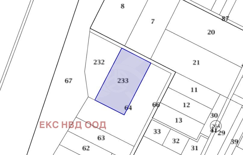 ������� ������ | Imot.bg � ����������� 1