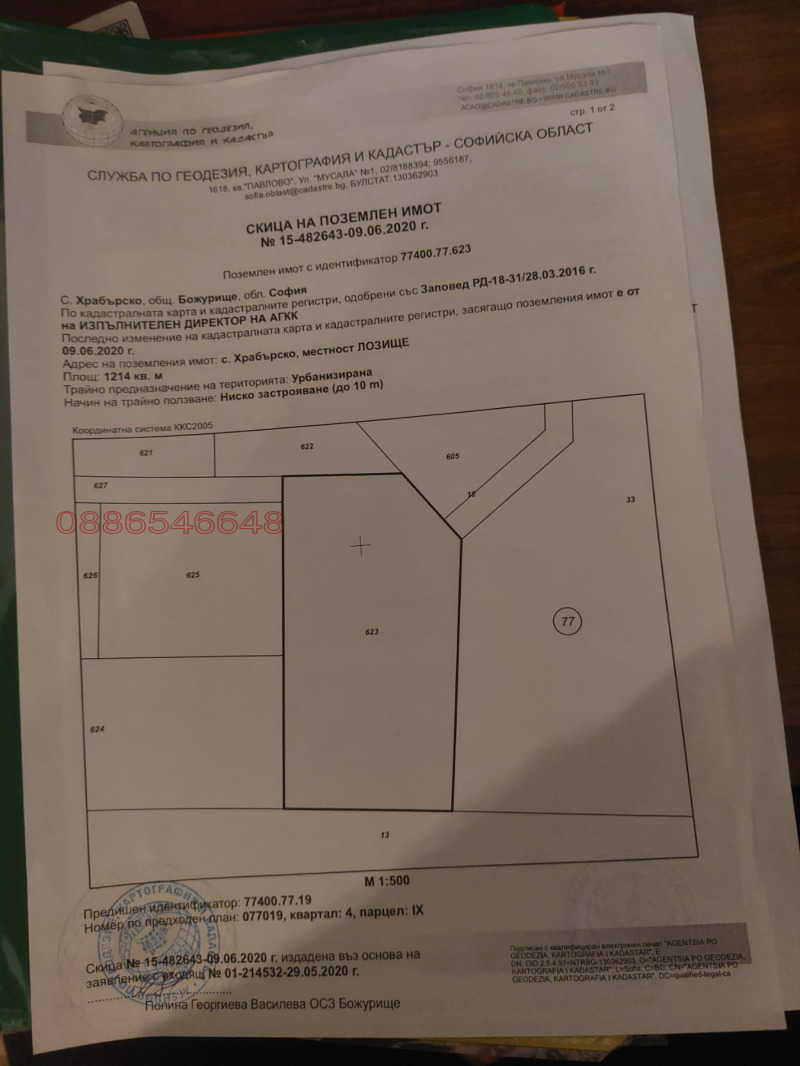 Продаја  Плот регион Софиа , Храбарско , 1214 м2 | 92670494 - слика [5]