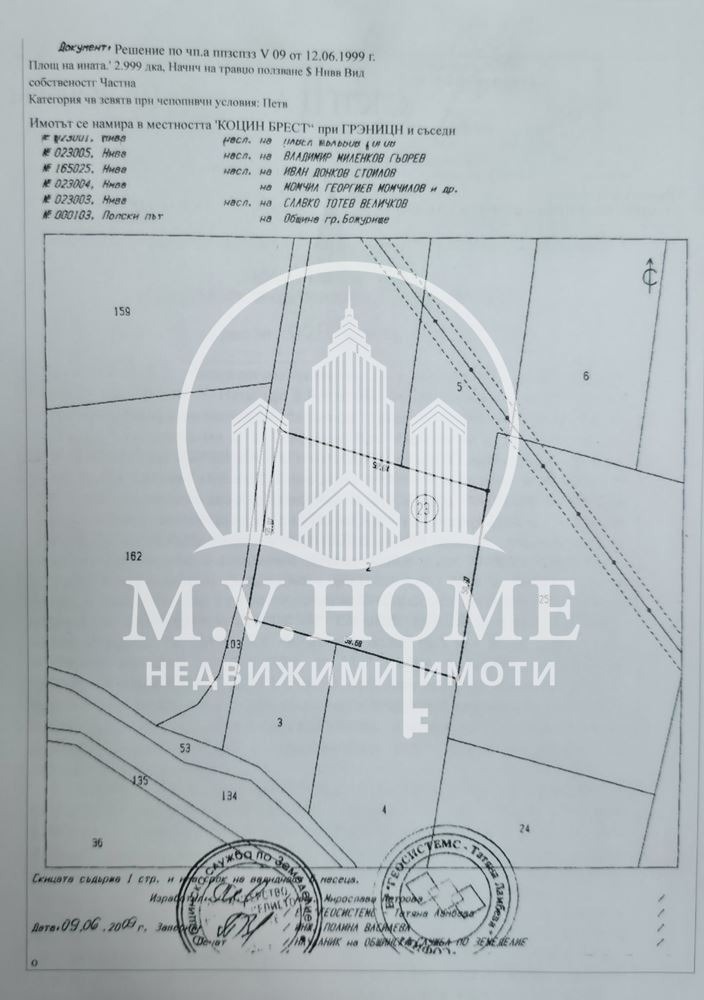 Продава ПАРЦЕЛ, с. Хераково, област София област, снимка 2 - Парцели - 53452602