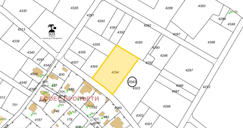 Продава ПАРЦЕЛ, гр. София, Симеоново, снимка 2 - Парцели - 52802613