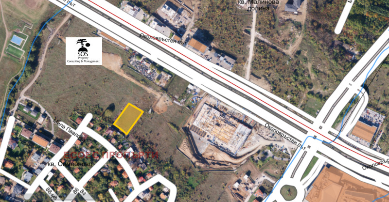 Продава ПАРЦЕЛ, гр. София, Симеоново, снимка 3 - Парцели - 52802613