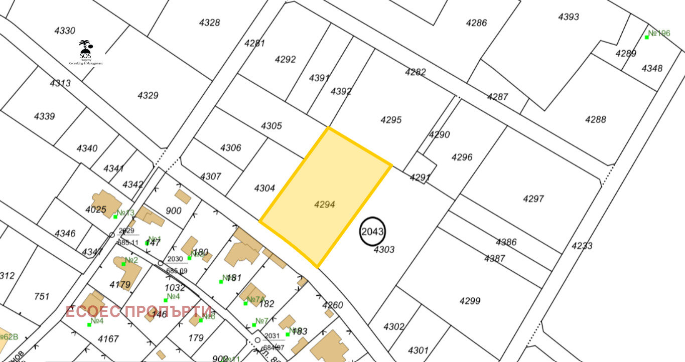 Продава ПАРЦЕЛ, гр. София, Симеоново, снимка 2 - Парцели - 52802613