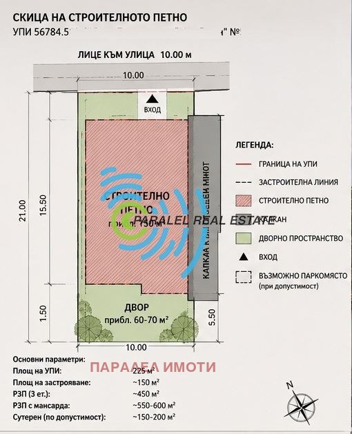 ������� ������ | Imot.bg � ����������� 4