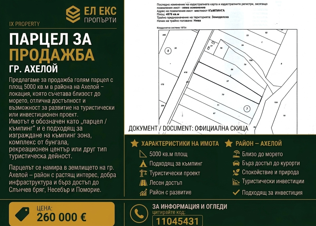 ������� ������ | Imot.bg � ����������� 1