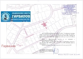 Продажба на имоти в с. Николово, област Русе — страница 4 - изображение 6 