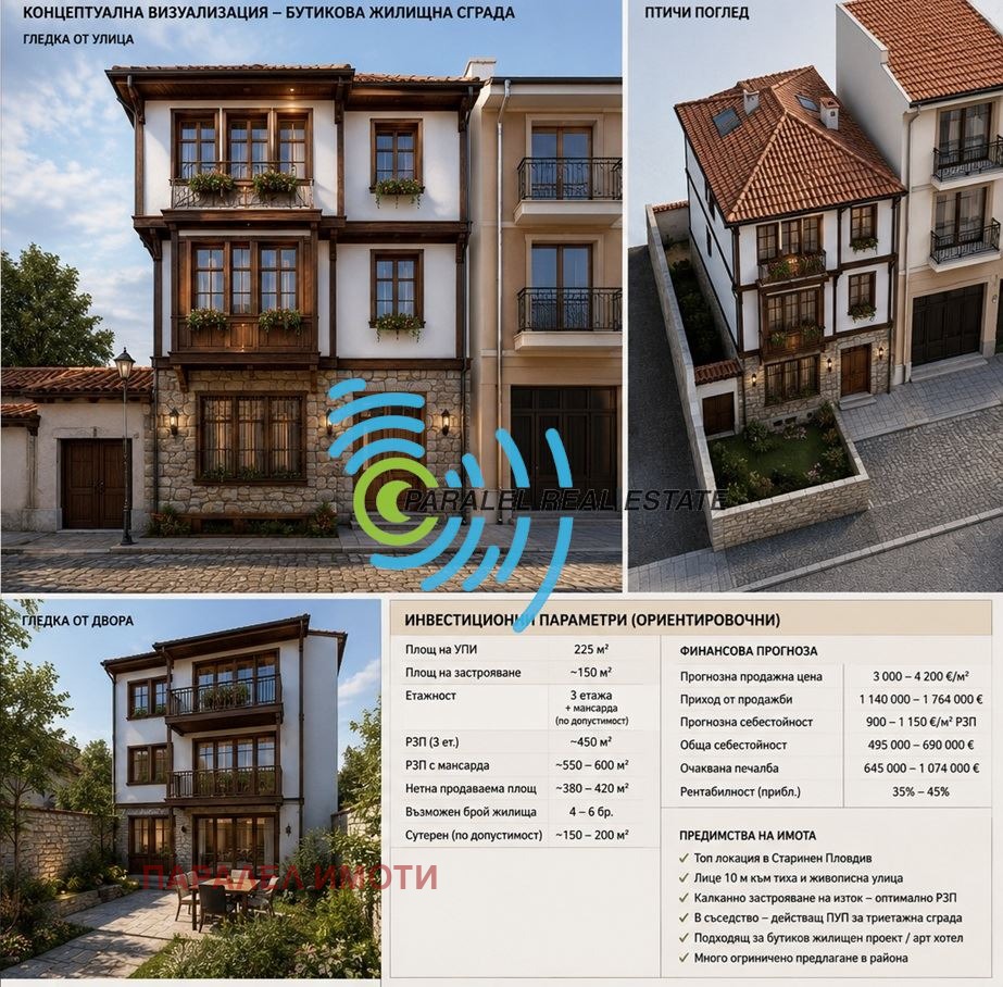 Продава ПАРЦЕЛ, гр. Пловдив, Старият град, снимка 3 - Парцели - 55379997