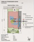 Продава ПАРЦЕЛ, град Пловдив, Старият град • 440000 € / 860565.20 лв. • 48991450 4