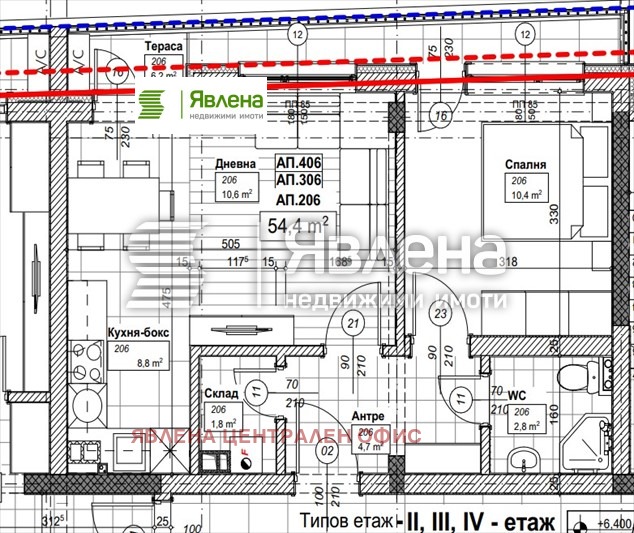 ������� 2-����� | Imot.bg � ����������� 2