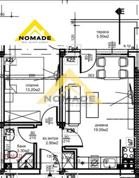  2- | Imot.bg    8