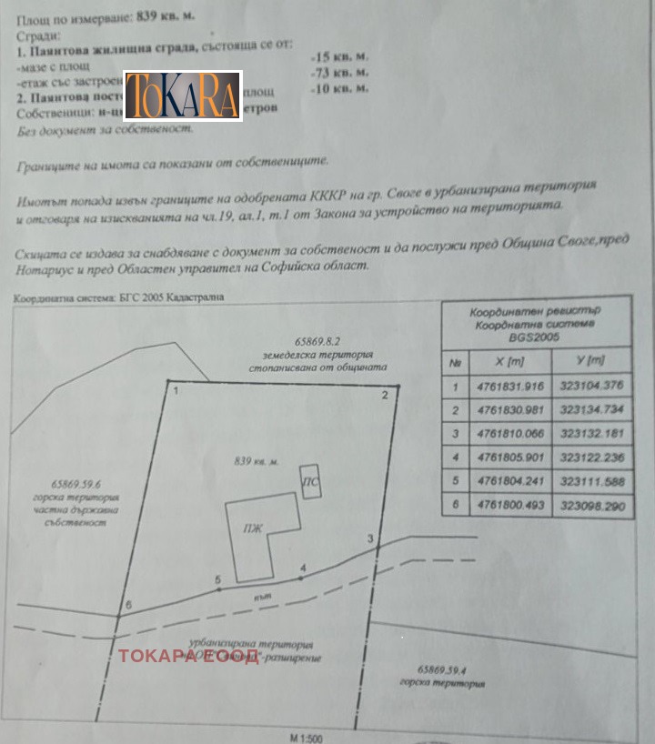 ������� ������ | Imot.bg � ����������� 1