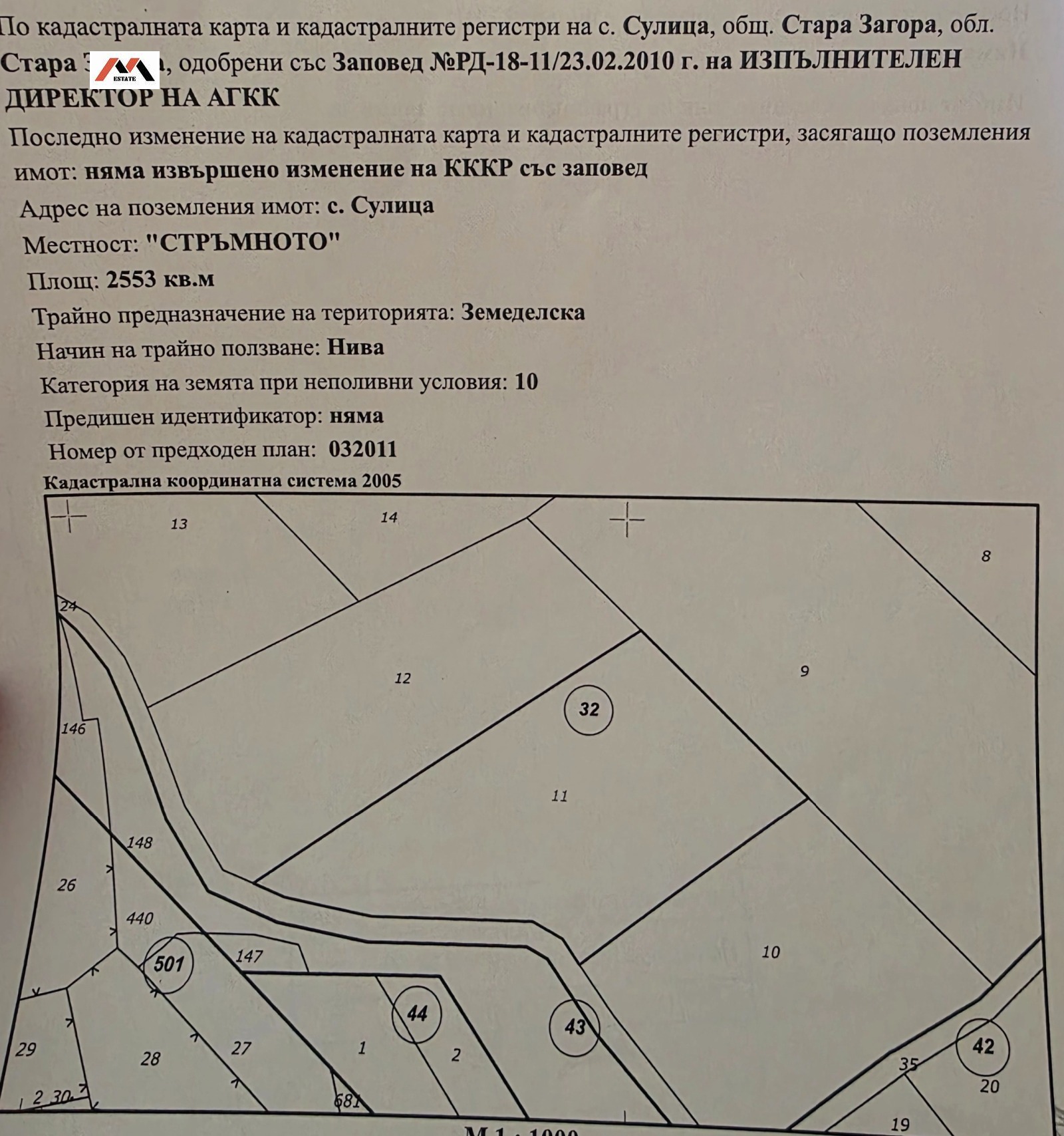 ������� ������ | Imot.bg � ����������� 1