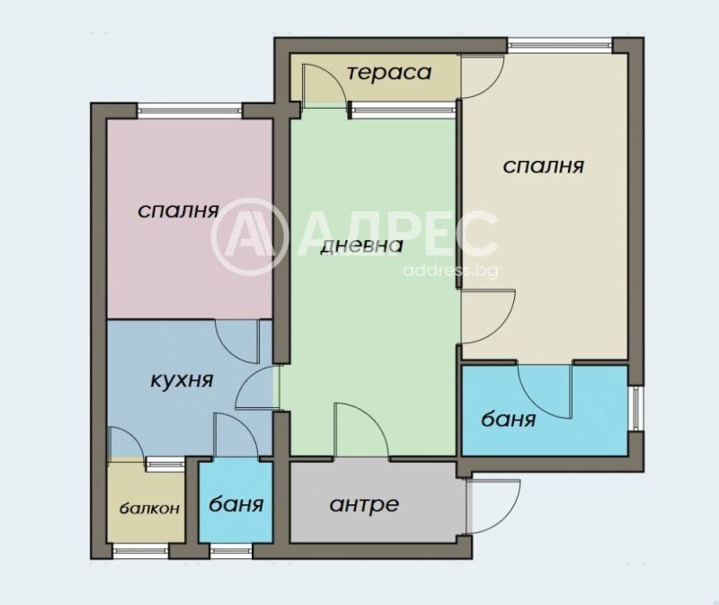 Te koop  2 slaapkamers Sofia , Tsentar , 111 m² | 14805618