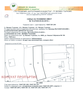 Продажба на парцели в град Велико Търново — страница 3 - изображение 3 