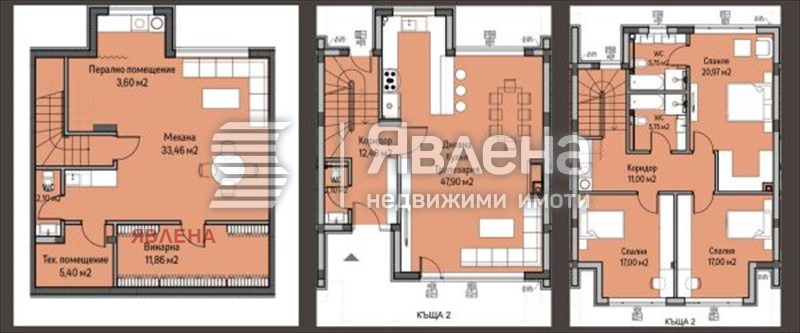 Продава КЪЩА, с. Панчарево, област София-град, снимка 3 - Къщи - 48200965