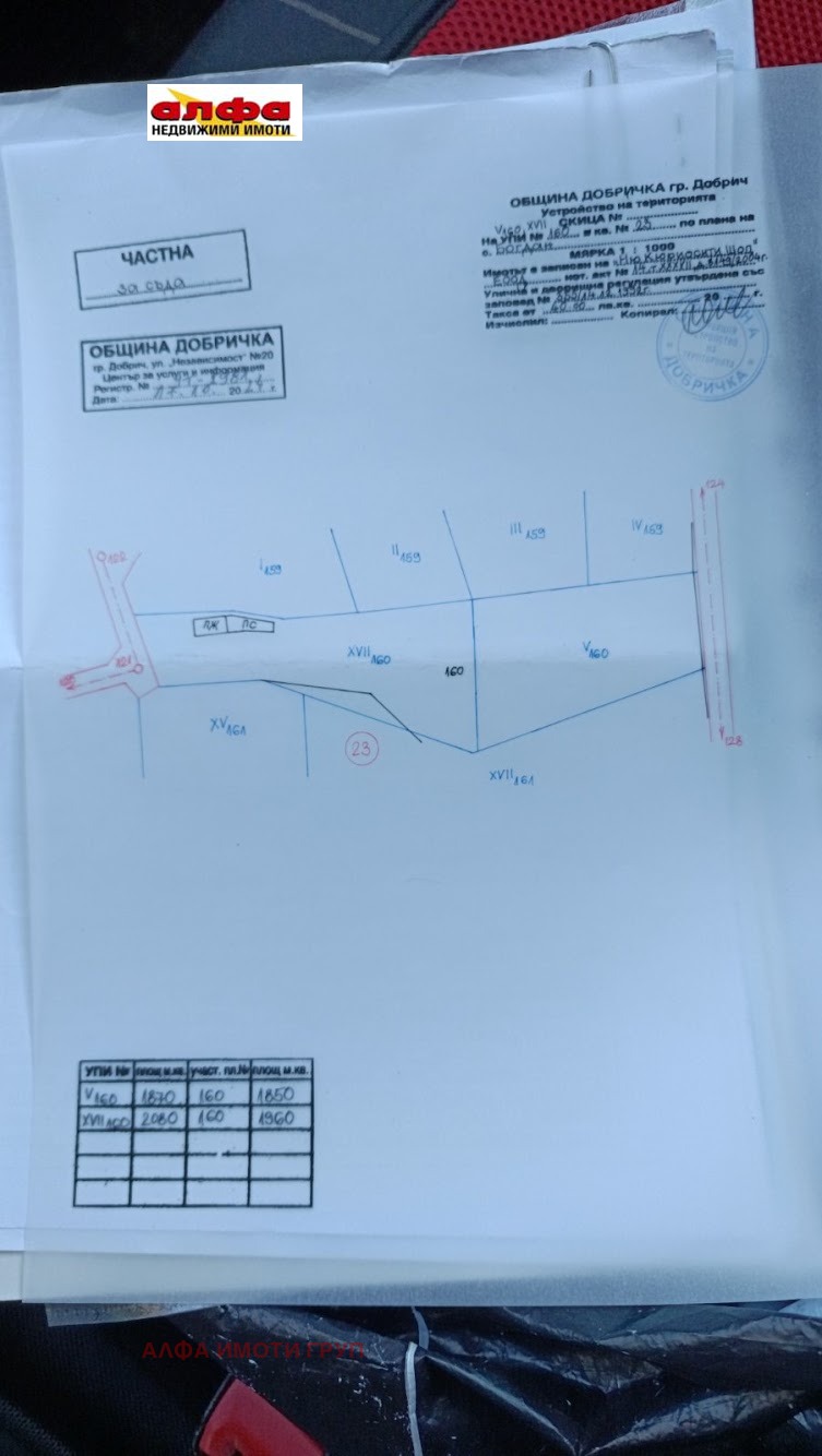 Продава ПАРЦЕЛ, с. Богдан, област Добрич, снимка 1 - Парцели - 47980350