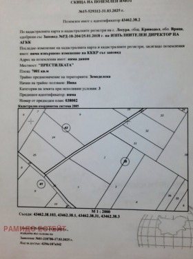    | Imot.bg    3