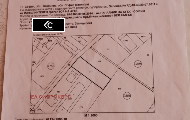 Продава ПАРЦЕЛ, гр. София, Република 2, снимка 1 - Парцели - 47105578