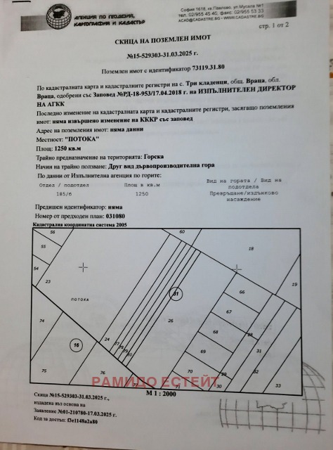 Продава  Земеделска земя област Враца , с. Три кладенци , 32 дка | 43665374 - изображение [2]