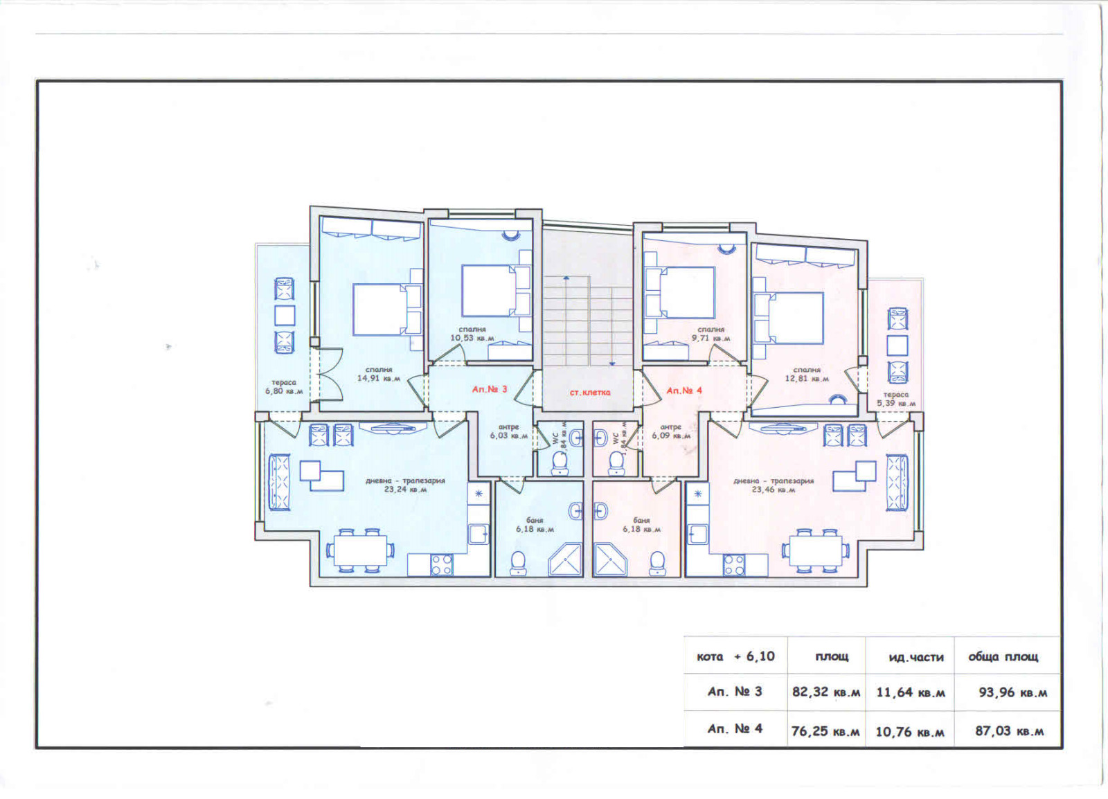 ������� 3-����� | Imot.bg � ����������� 3