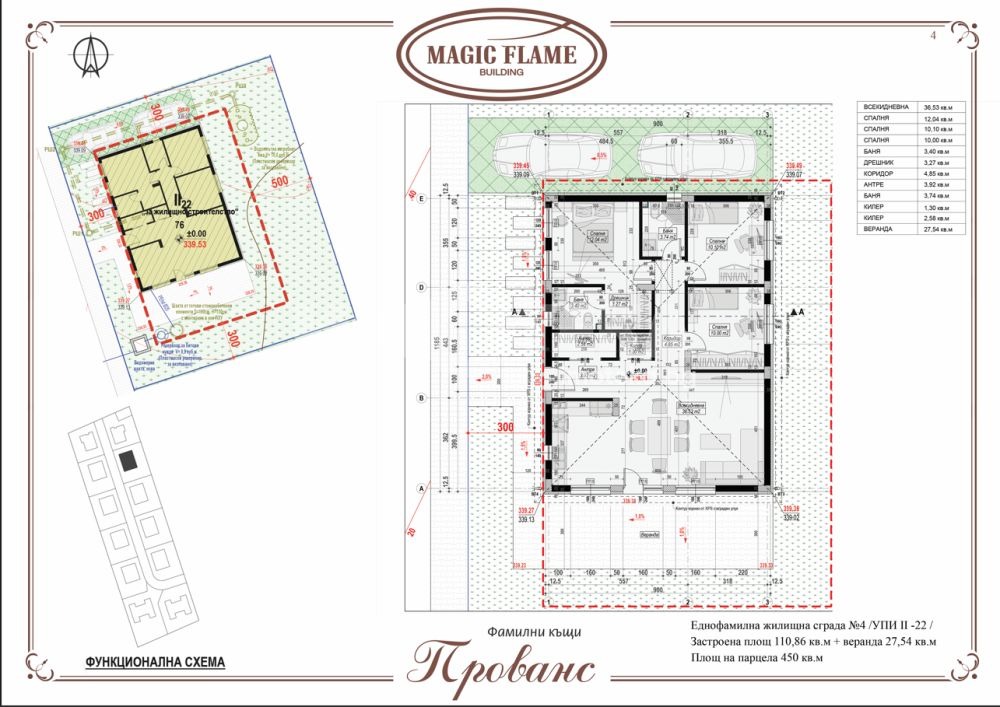 ������� ���� | Imot.bg � ����������� 14