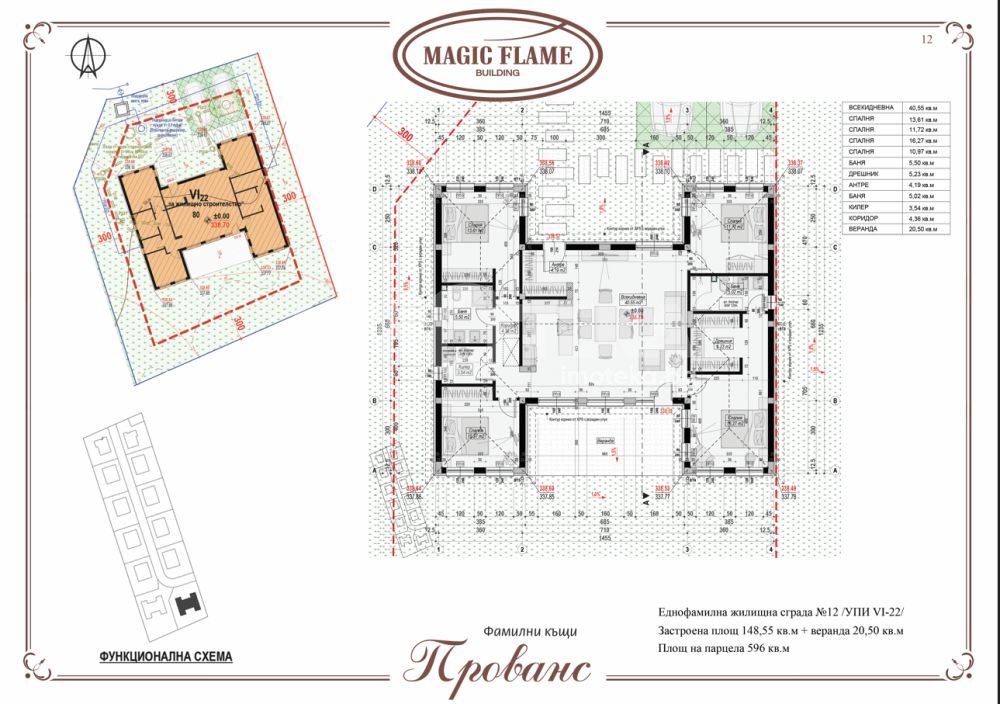 ������� ���� | Imot.bg � ����������� 15