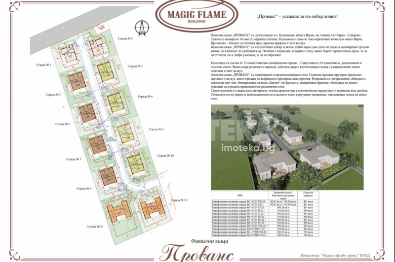 Til salgs  Hus region Varna , Kalimantsi , 109 kvm | 85222138 - bilde [8]