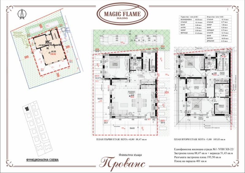 Продава КЪЩА, с. Калиманци, област Варна, снимка 11 - Къщи - 50707063