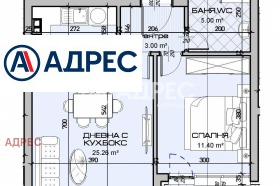 ������� 2-����� | Imot.bg � ����� ������ 2