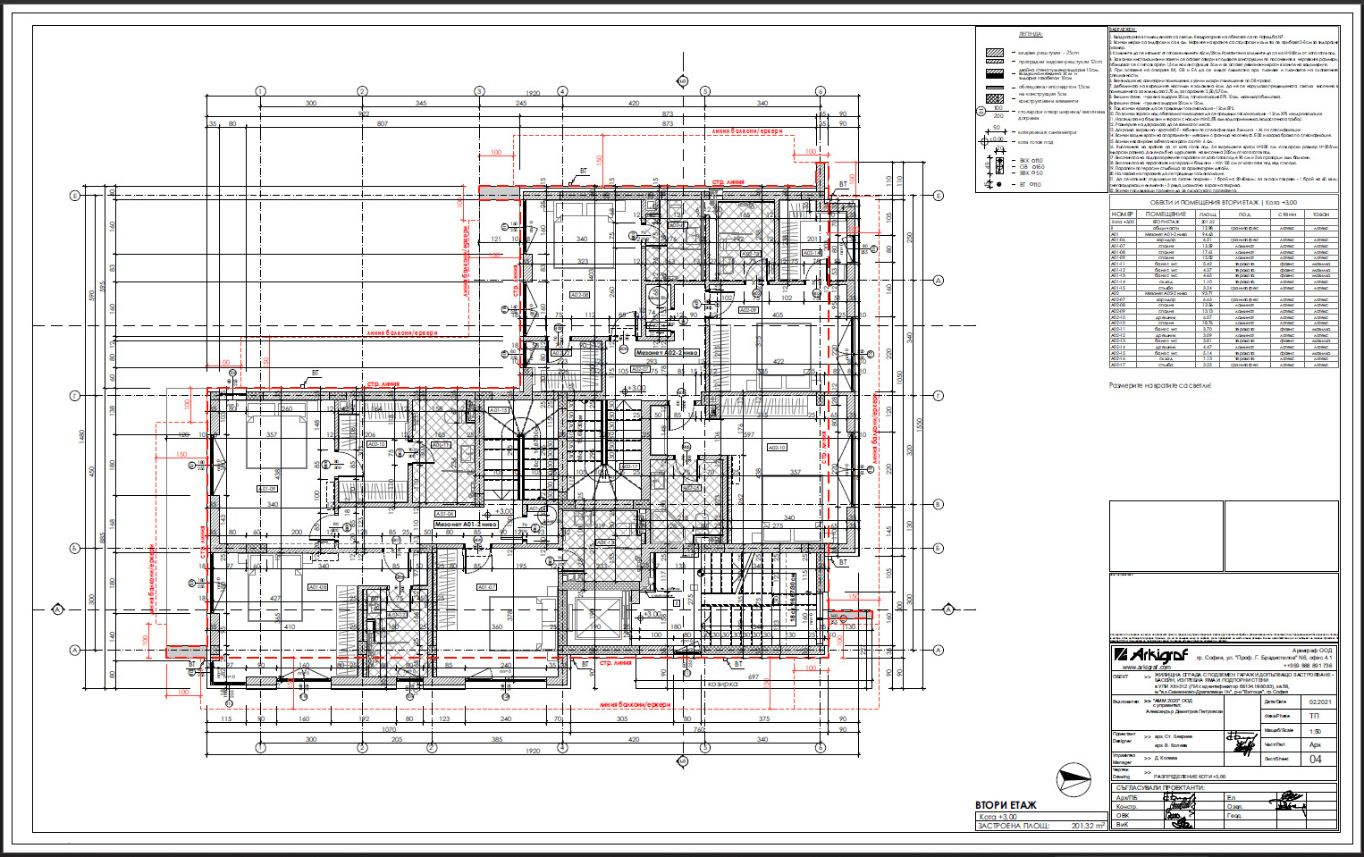������� ������� | Imot.bg � ����������� 2