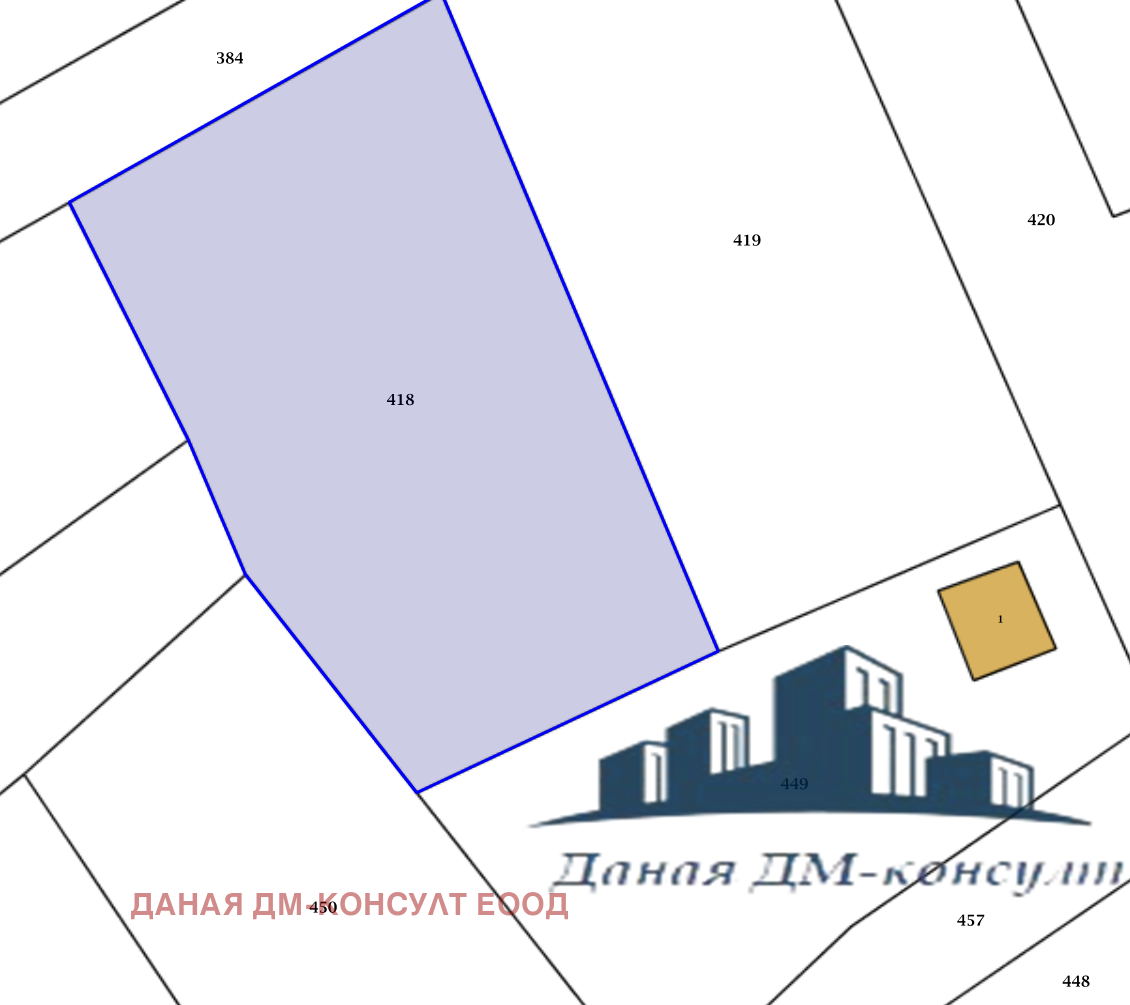 ������� ������ | Imot.bg � ����������� 1