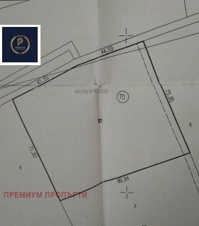 Парцел с. Старозагорски бани, област Стара Загора 1