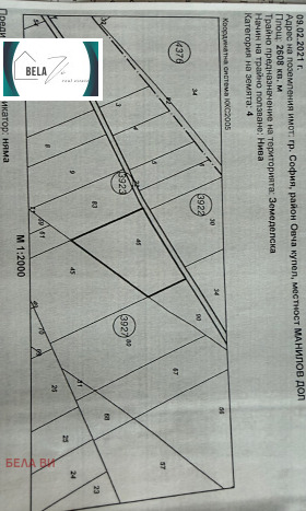 ������� ���������� ���� | Imot.bg � ����� ������ 2