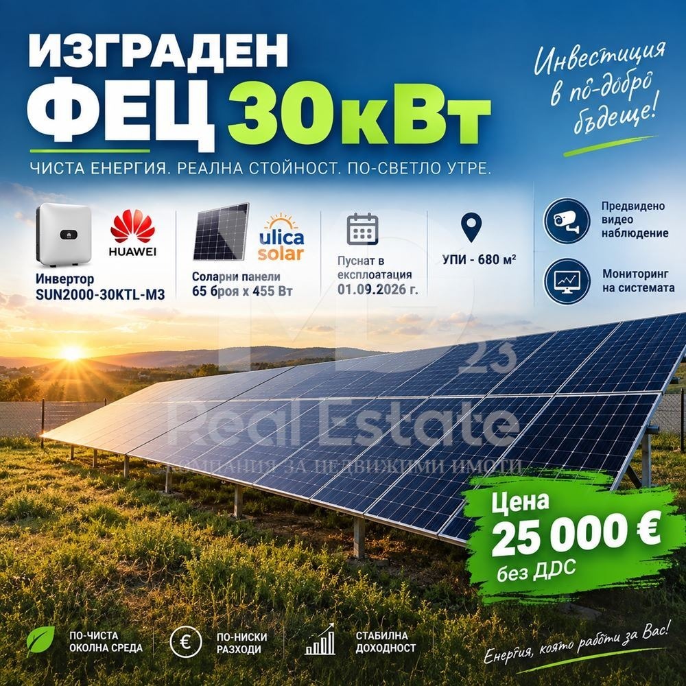Продава ПАРЦЕЛ, гр. Тополовград, област Хасково