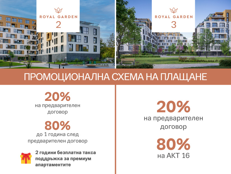 Продава 3-СТАЕН в град Пловдив, Отдих и култура - 153 кв.м / При запитване, ГАЛАКСИ ИНВЕСТМЪНТ ГРУП