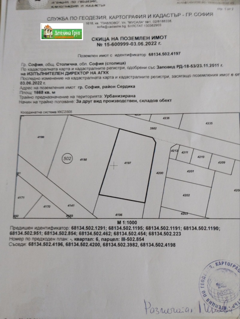 Продава ПАРЦЕЛ, гр. София, Илиянци, снимка 1 - Парцели - 48255484