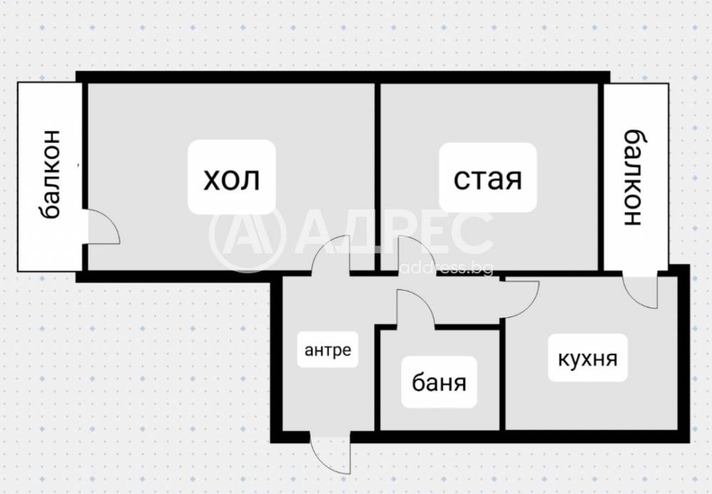 Продава 2-СТАЕН, гр. София, Хиподрума