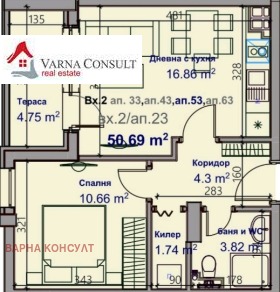 1 quarto Mladost 1, Varna