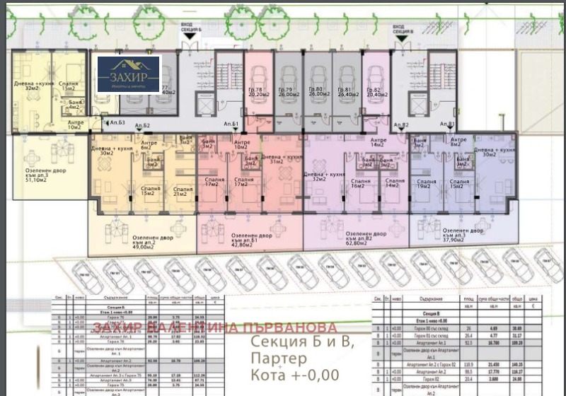 Продава 3-СТАЕН, гр. София, Модерно предградие, снимка 3 - Aпартаменти - 48491249