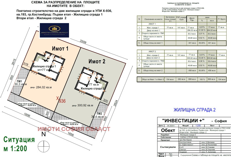 Продава КЪЩА, гр. Костинброд, област София област, снимка 4 - Къщи - 47894836