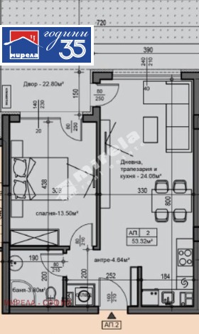 ������� 2-����� | Imot.bg � ����� ������ 7