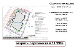  2- | Imot.bg    7