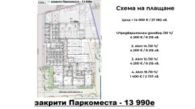  2- | Imot.bg    8