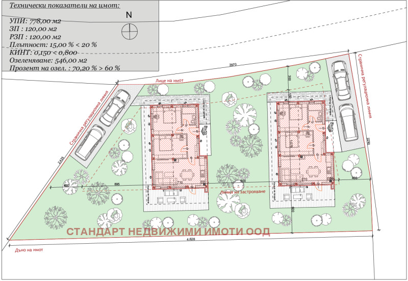 In vendita  Complotto regione Pazardzhik , iaz. Batak , 778 mq | 27927583 - Immagine [2]