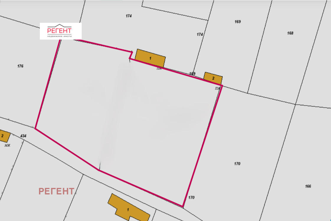 ������� ������ | Imot.bg � ����������� 1